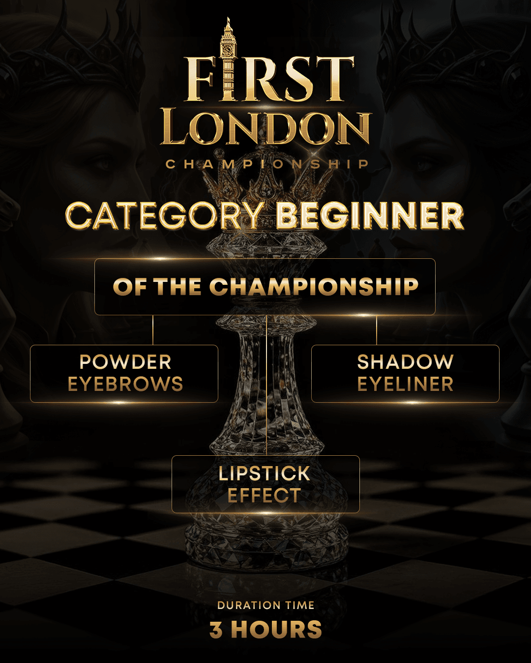 Category Beginner 2025