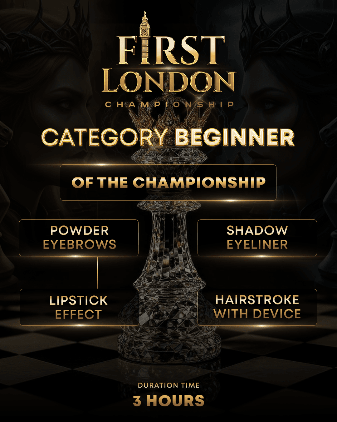 Category Beginner 2025