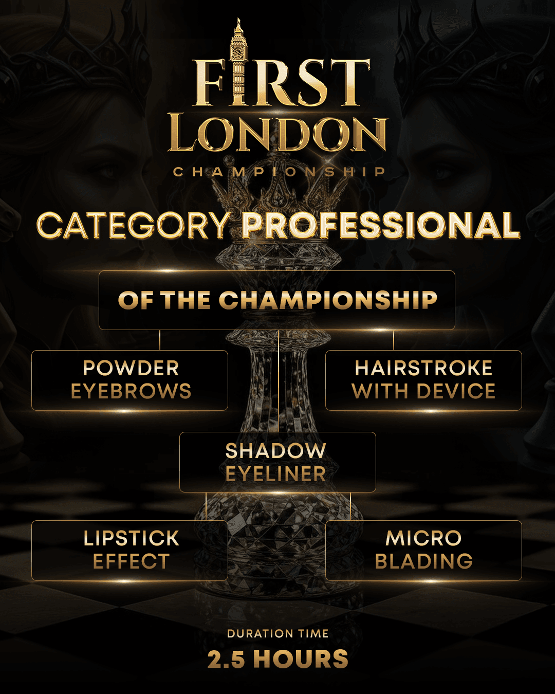 Category Professional 2026